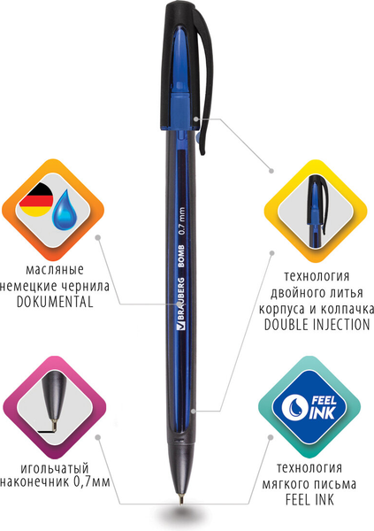Ручка шариковая Brauberg Bomb GT / 143345