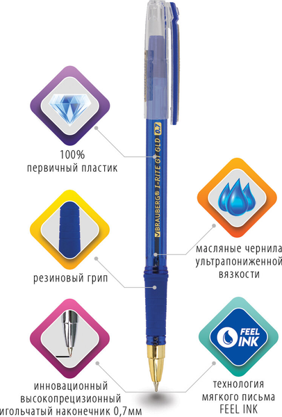 Ручка шариковая Brauberg I-Rite GT Gld / 143302