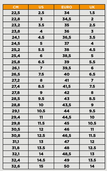 Мотокроссовки Acerbis Key Grey 0021896.070.041
