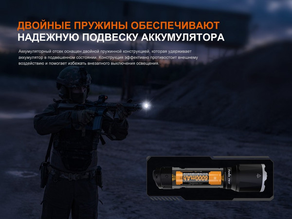 Фонарь Fenix Light TK17 