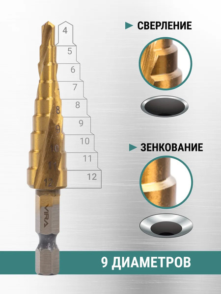 Сверло Vira 4x12мм / 551412