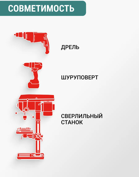 Сверло Vira 6x30мм / 551631