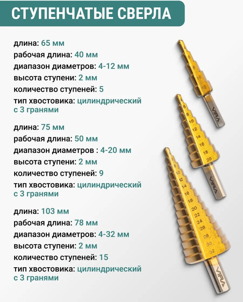 Набор сверл Vira 551406