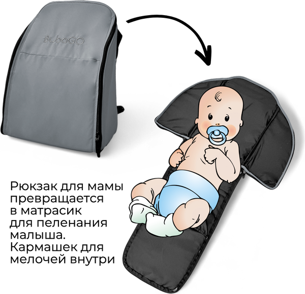 Детская прогулочная коляска Bubago Model One / BG 173-1