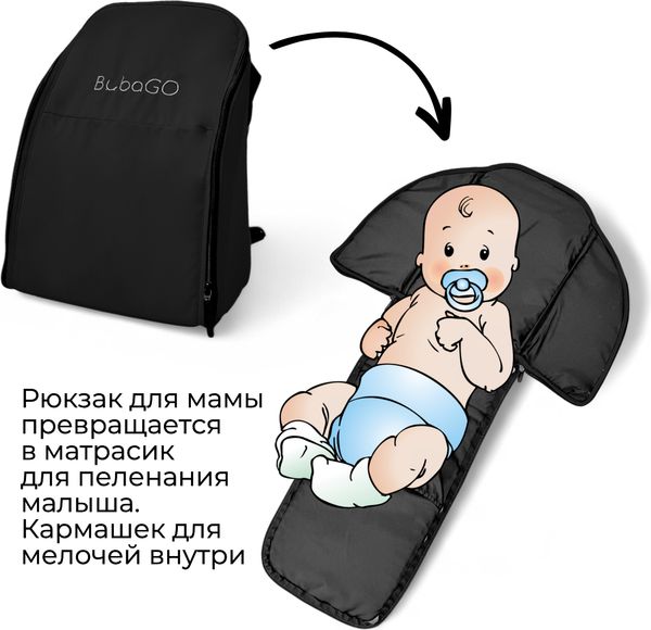 Детская прогулочная коляска Bubago Model One / BG 173-2