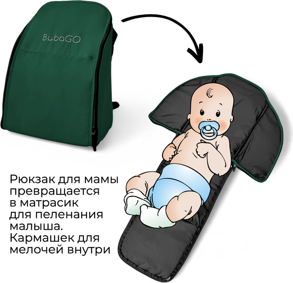 Детская прогулочная коляска Bubago Model One / BG 173-3