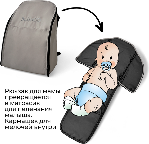 Детская прогулочная коляска Bubago Model One / BG 173-4