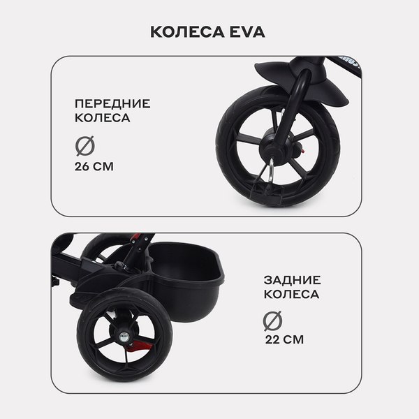 Трехколесный велосипед с ручкой Rant Basic Ghost / RB250