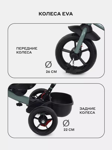 Трехколесный велосипед с ручкой Rant Basic Ghost / RB250