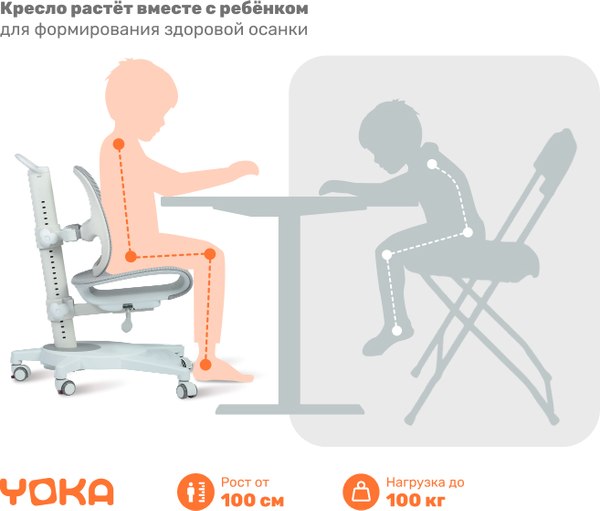 Кресло растущее Yoka Sally YC-5