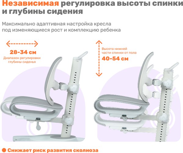 Кресло растущее Yoka Sally YC-5