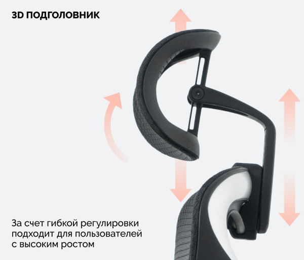 Кресло офисное Sparx FM-4 Kotlin