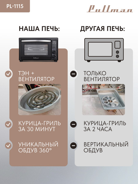 Ростер Pullman PL-1115