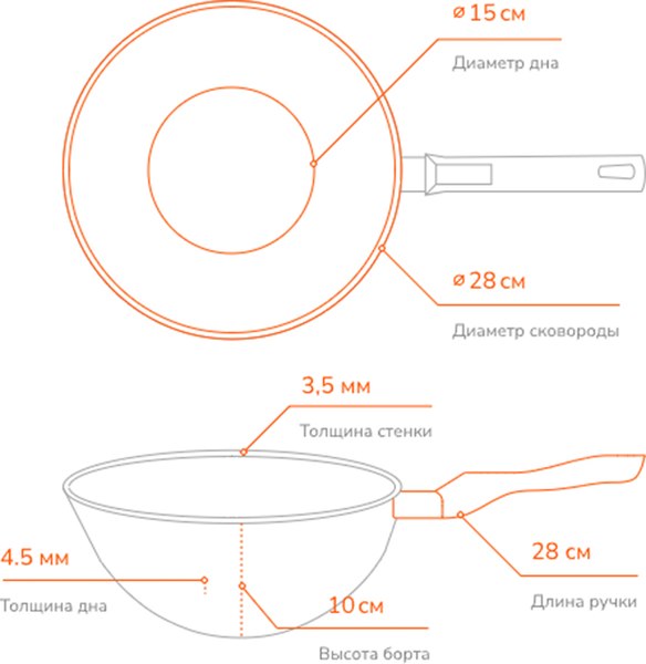 Вок ALWA EV28MW20