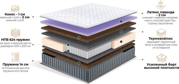 Матрас Natura Vera Giardini 200x200