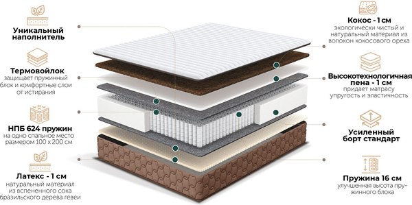 Матрас Natura Vera Tibr 90x200