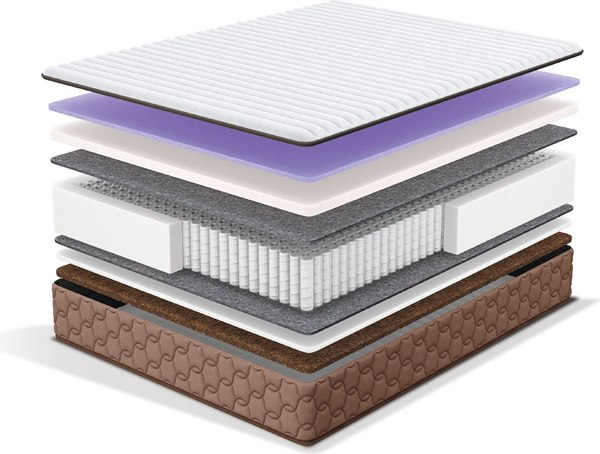 Матрас Natura Vera Parma 180x200