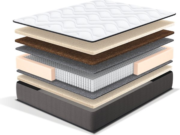 Матрас Natura Vera Modena 80x200