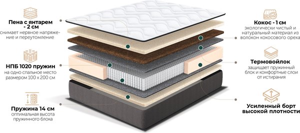 Матрас Natura Vera Modena 80x200