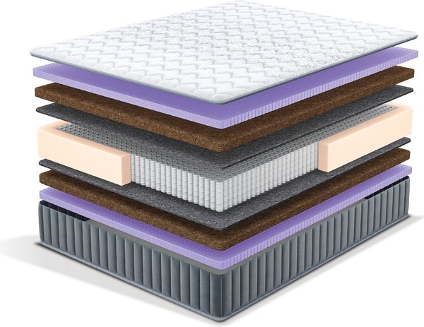 Матрас Natura Vera Concordia 200x200