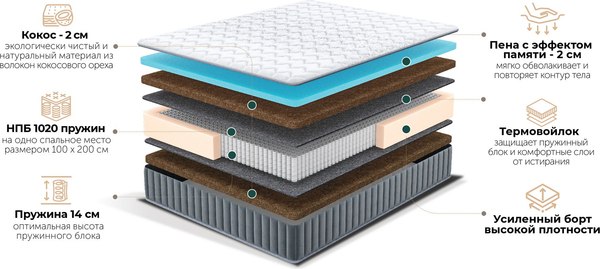 Матрас Natura Vera Benvenuta 90x200