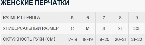 Мотоперчатки BERING Lady Breeze BGE800-T6