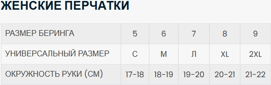 Мотоперчатки BERING Lady Trend BGM1156-T8