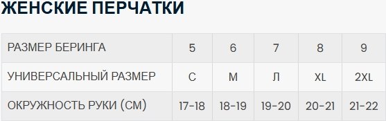 Мотоперчатки BERING Lady Ursula BGE396-T9