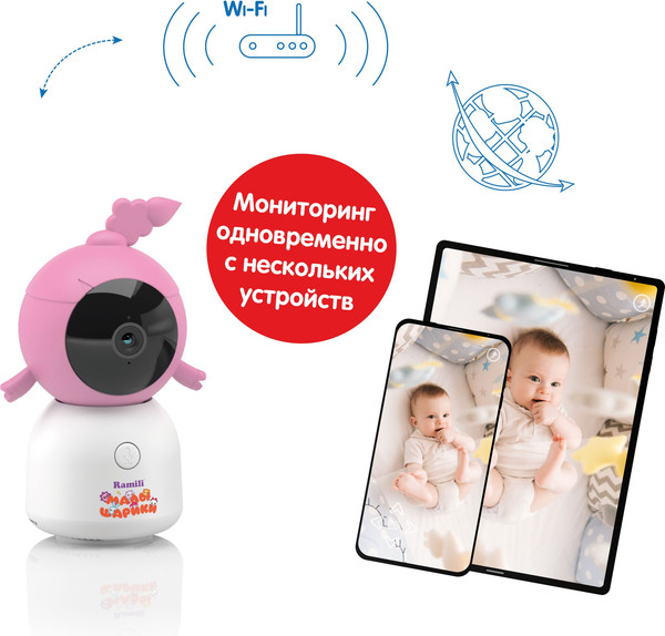 Видеоняня Ramili Baby. Нюша. Малышарики / RV100CNUSHA