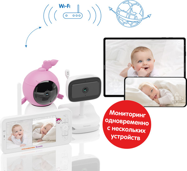 Видеоняня Ramili Baby. Нюша. Малышарики / RV100NUSHAVRC400C