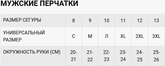 Мотоперчатки Segura Zeek Evo SGM633-T9