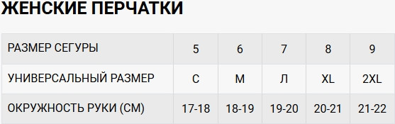 Мотоперчатки Segura Lady Cassidy SGM424-T6