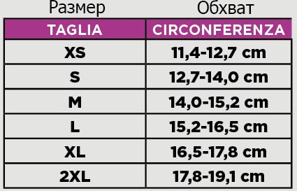 Мотоперчатки Acerbis MX Linear 2.0 Kid 0026433.209.066