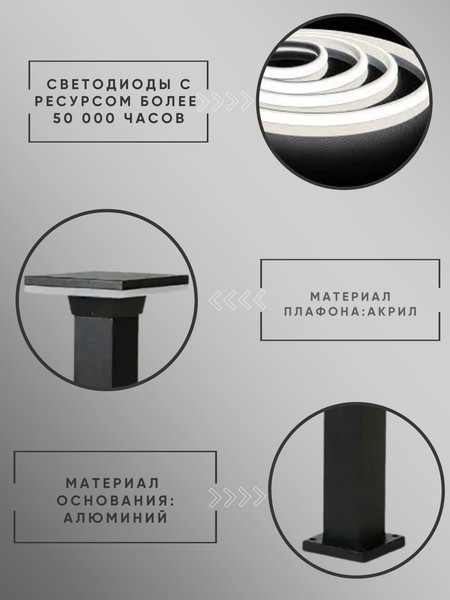 Светильник уличный Aitin-Pro F841F/600