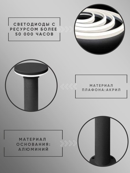 Светильник уличный Aitin-Pro F841Y/600