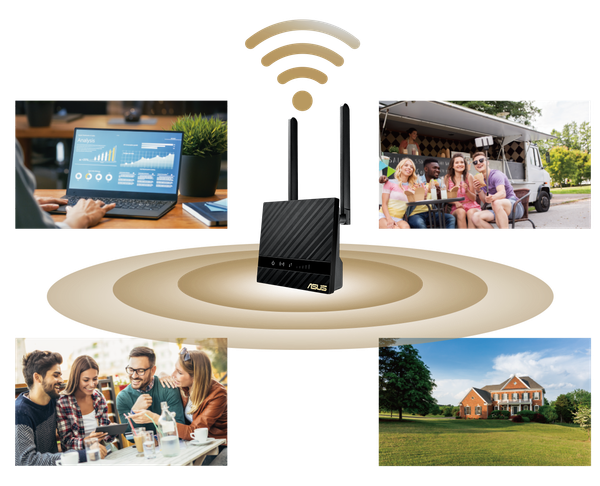 Беспроводная точка доступа Asus 4G-N16