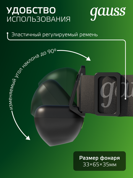 Фонарь Gauss GFL410 / GF410