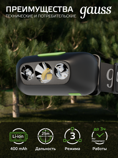 Фонарь Gauss GFL410 / GF410