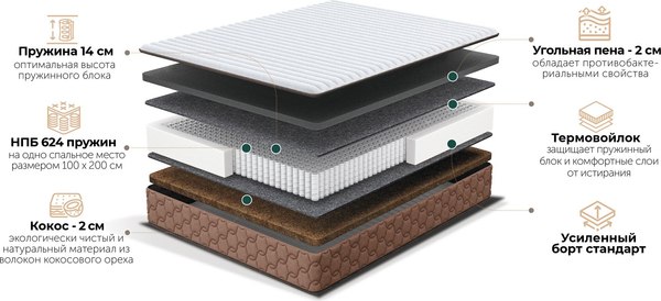 Матрас Natura Vera Liberta 140x190