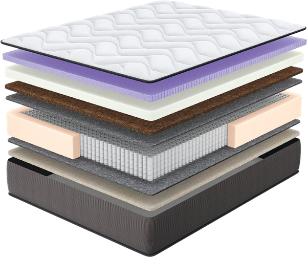 Матрас Natura Vera Ancona 140x200 - фото