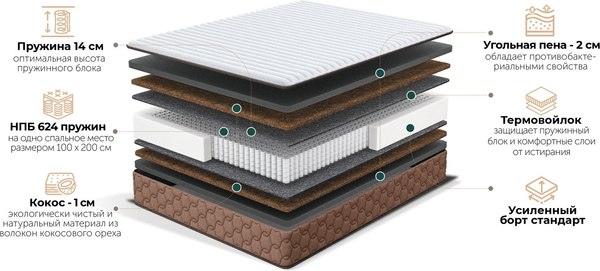 Матрас Natura Vera Fiori 160x190