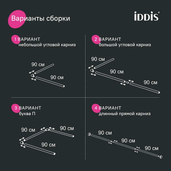 Карниз для ванны IDDIS 060A200i14