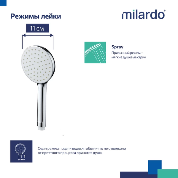 Лейка ручного душа Milardo Essential ESS1F11M18