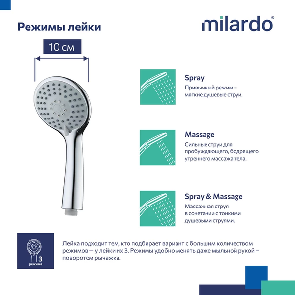Лейка ручного душа Milardo Essential 3803F10M18