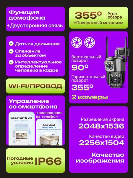 IP-камера Sundays KN112702