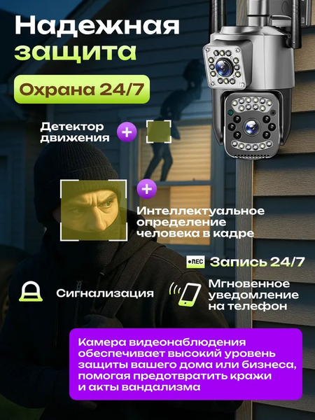 IP-камера Sundays KN112702