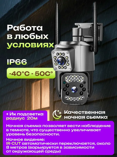 IP-камера Sundays KN112702