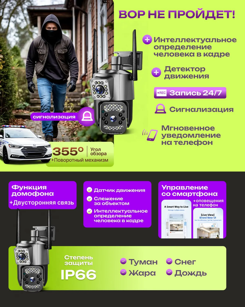 IP-камера Sundays KN112702