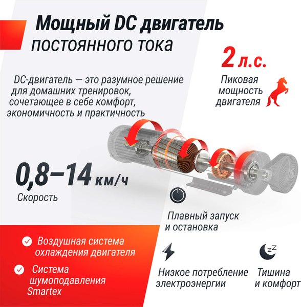 Электрическая беговая дорожка UNIX Fit ST-570S / TDST570S