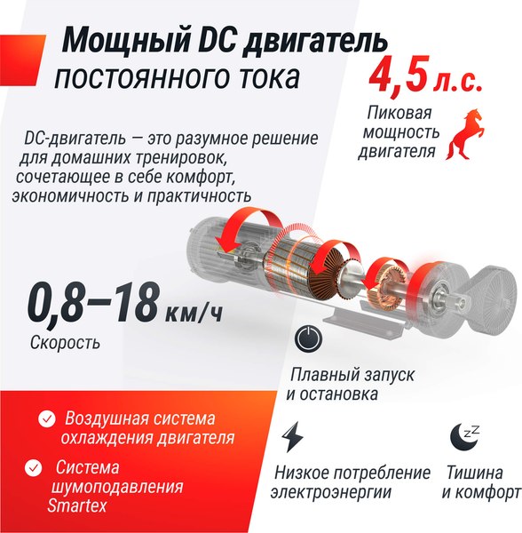 Электрическая беговая дорожка UNIX Fit MX-850D / TDMX850D